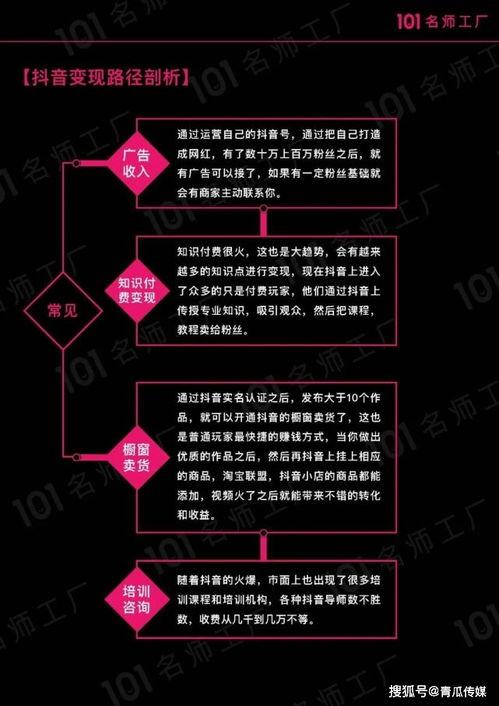 手册爆料视频,一窥行业内部真相 第2张 手册爆料视频,一窥行业内部真相 第2张
